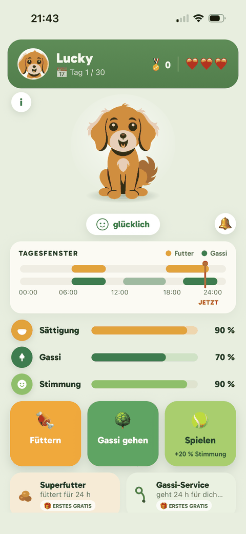 TestDog Hauptbildschirm — Sättigung, Laune und Tagesfenster