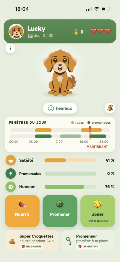 Écran principal de TestDog : satiété, humeur et fenêtres de la journée