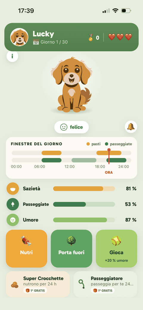 Schermata principale di TestDog: sazietà, umore e finestre della giornata