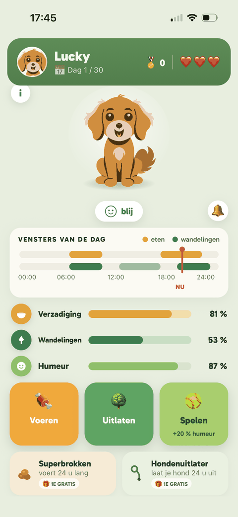 Hoofdscherm van TestDog: verzadiging, humeur en dagvensters