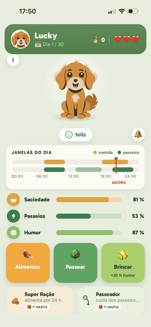 Tela principal do TestDog: saciedade, humor e janelas do dia