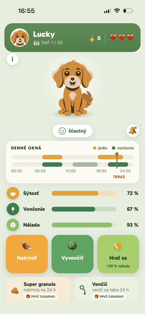 Hlavná herná obrazovka TestDog — sýtosť, nálada a denné okná